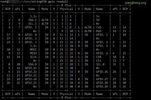 wiringPi_readall